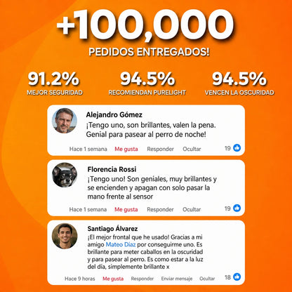 Zentraled™ - La luz que libera tus manos.