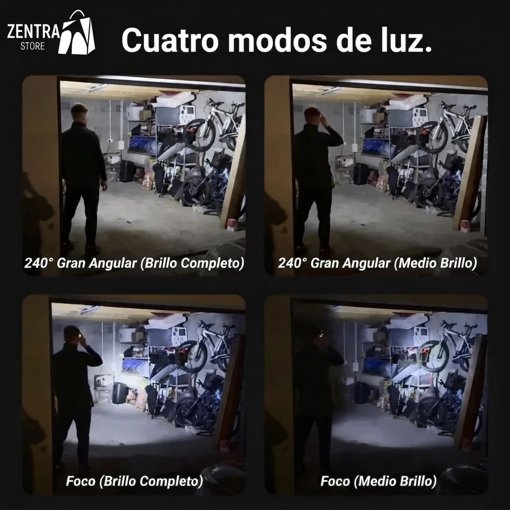 Zentraled™ - La luz que libera tus manos.