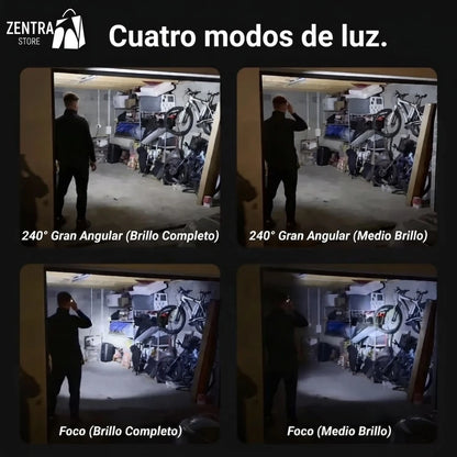 Zentraled™ - La luz que libera tus manos.