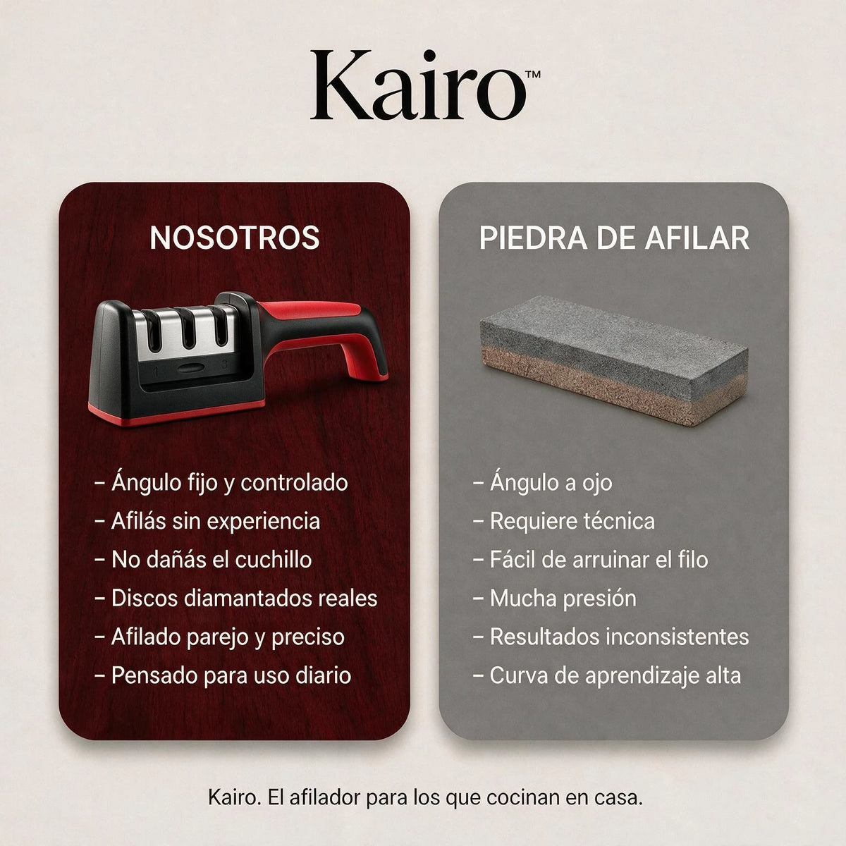 Kairo™ | Afilador de Cuchillos de 3 Etapas